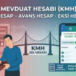 Banking account types and features explained.