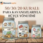 Budget management using 50/30/20 rule