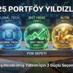 2025 Portföy Yıldızları başlıklı finans makalesi kapak görseli. Görselde, 'Fon Sepeti' standı üzerinde AFT (Global Tech), NNF (BIST Hisse) ve KZL (Altın) fonlarını simgeleyen üç parlak küre; arka planda ise borsa grafikleri ve tablet yer alıyor. - Tefas Fonları Analizi - Ekonomi Ccepte